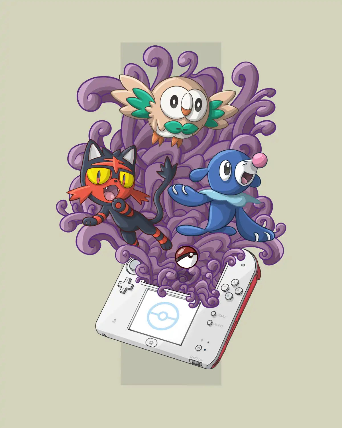 Pokemon Starters - Gen 1 to 9
